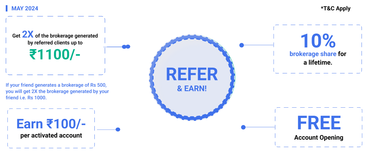 Refer And Earn