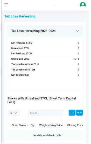 Tax loss harvesting