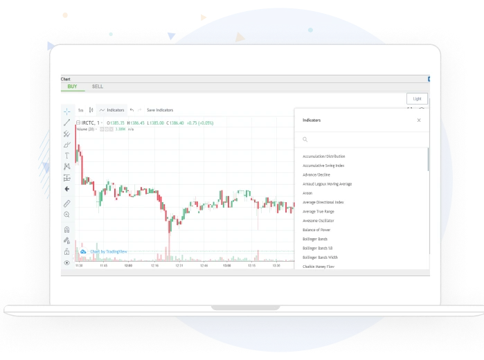 Advanced charting options